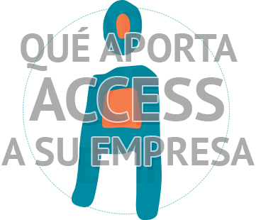 Access Gestión Integral de Empleo (Requena)